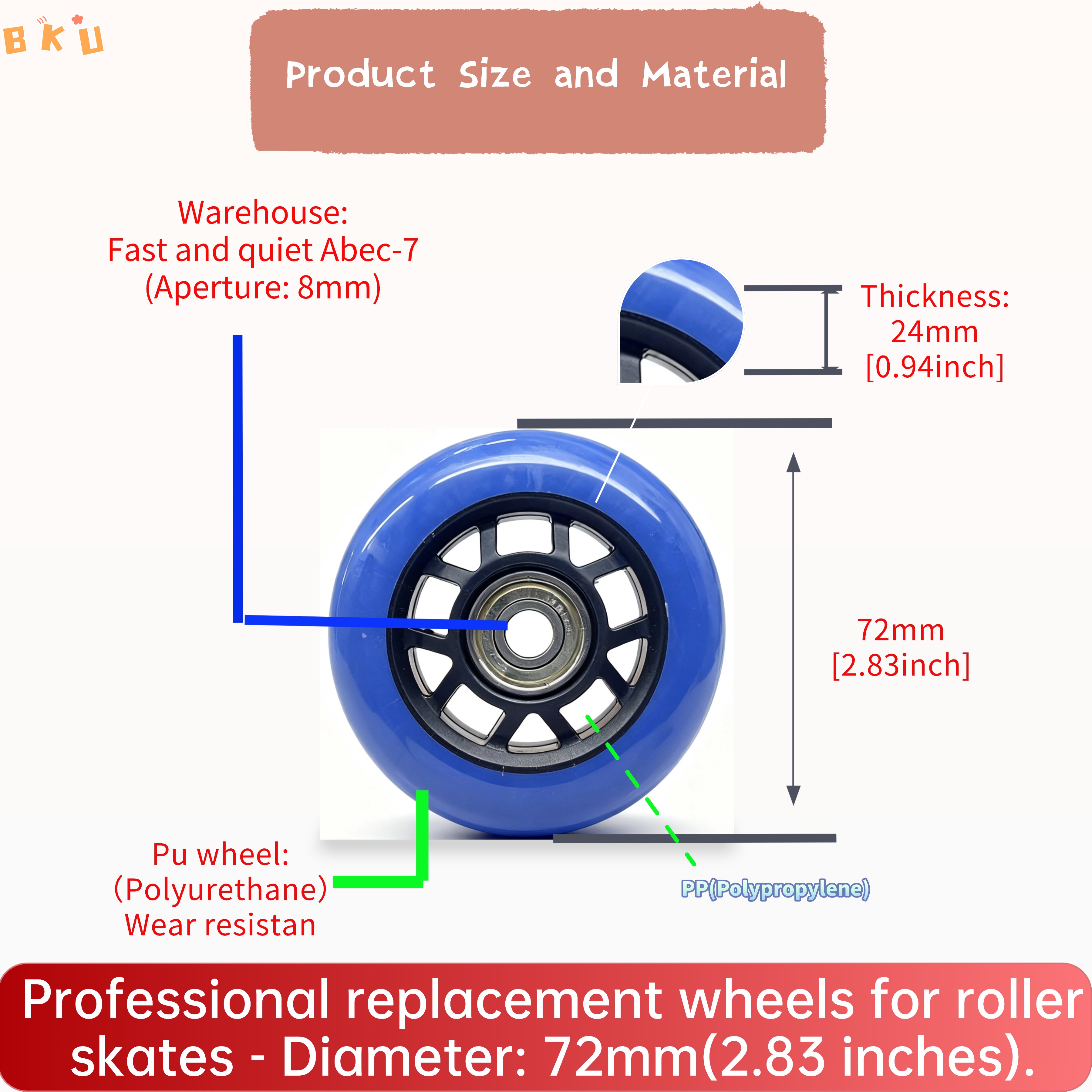 2 Pcs 72mm PU Wheels, High-Spe - Luggage Wheel Replacement incelemesi ve fiyatı