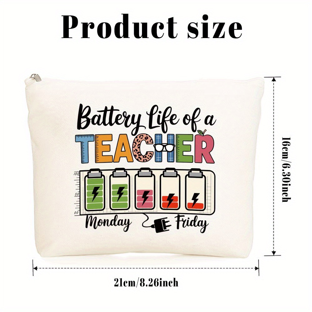 Variation Is Normal Manufactur - Travel Accessories Manufacturer incelemesi ve fiyatı