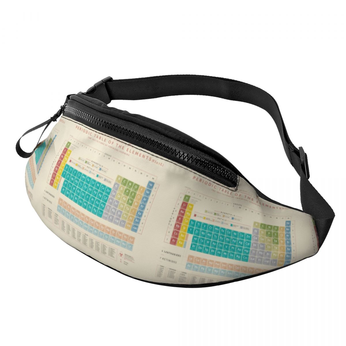 Cool Elements Periodic Table F - Travel Accessories Pouch For Men incelemesi ve fiyatı