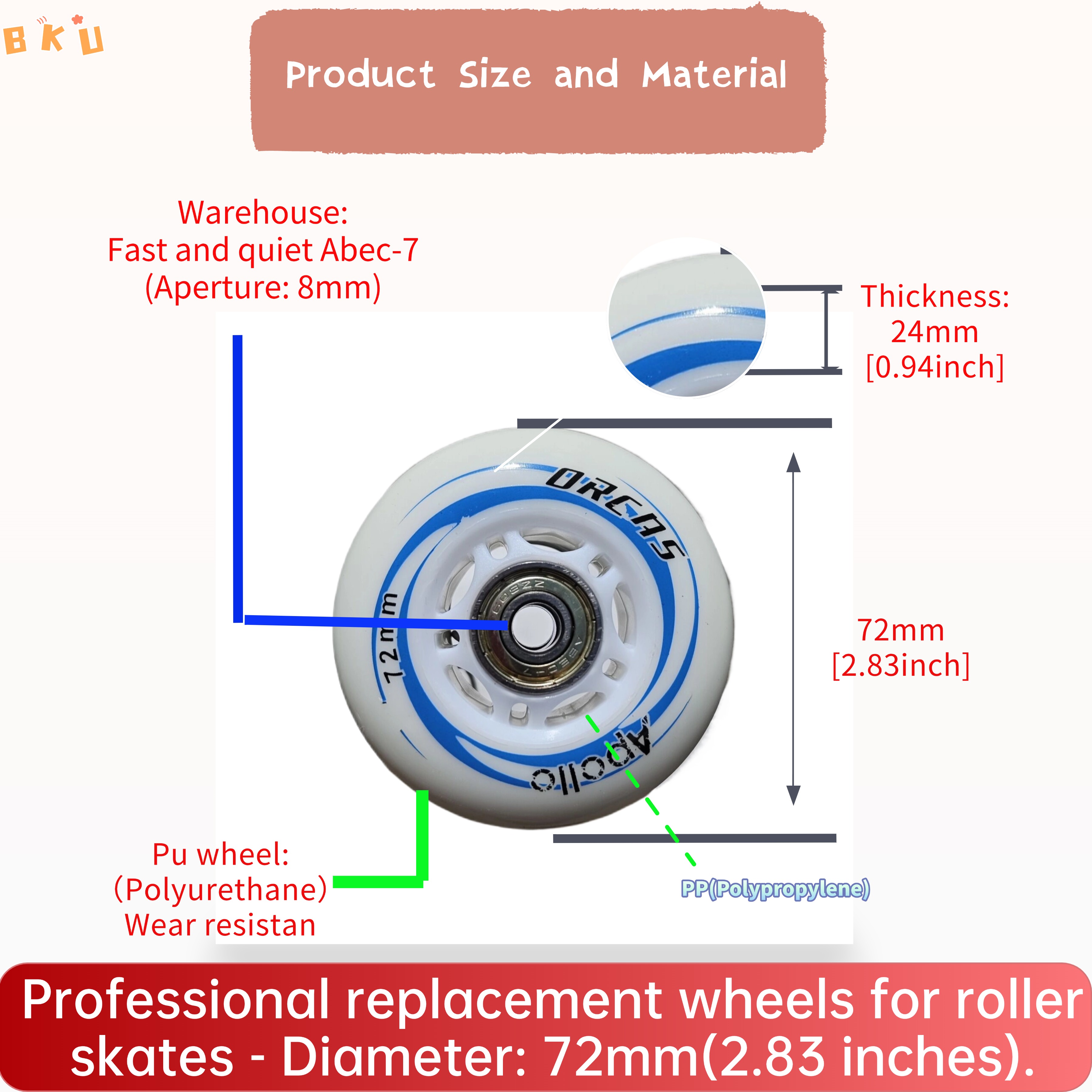 2 Pcs 72mm Inline Skate Replac - Luggage Wheel Replacement incelemesi ve fiyatı