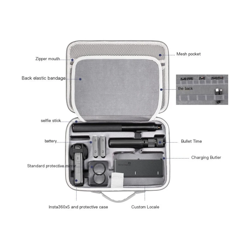 For Insta360 ONX X5/X4/X3 Carr - Travel Accessories Kit Bag incelemesi ve fiyatı