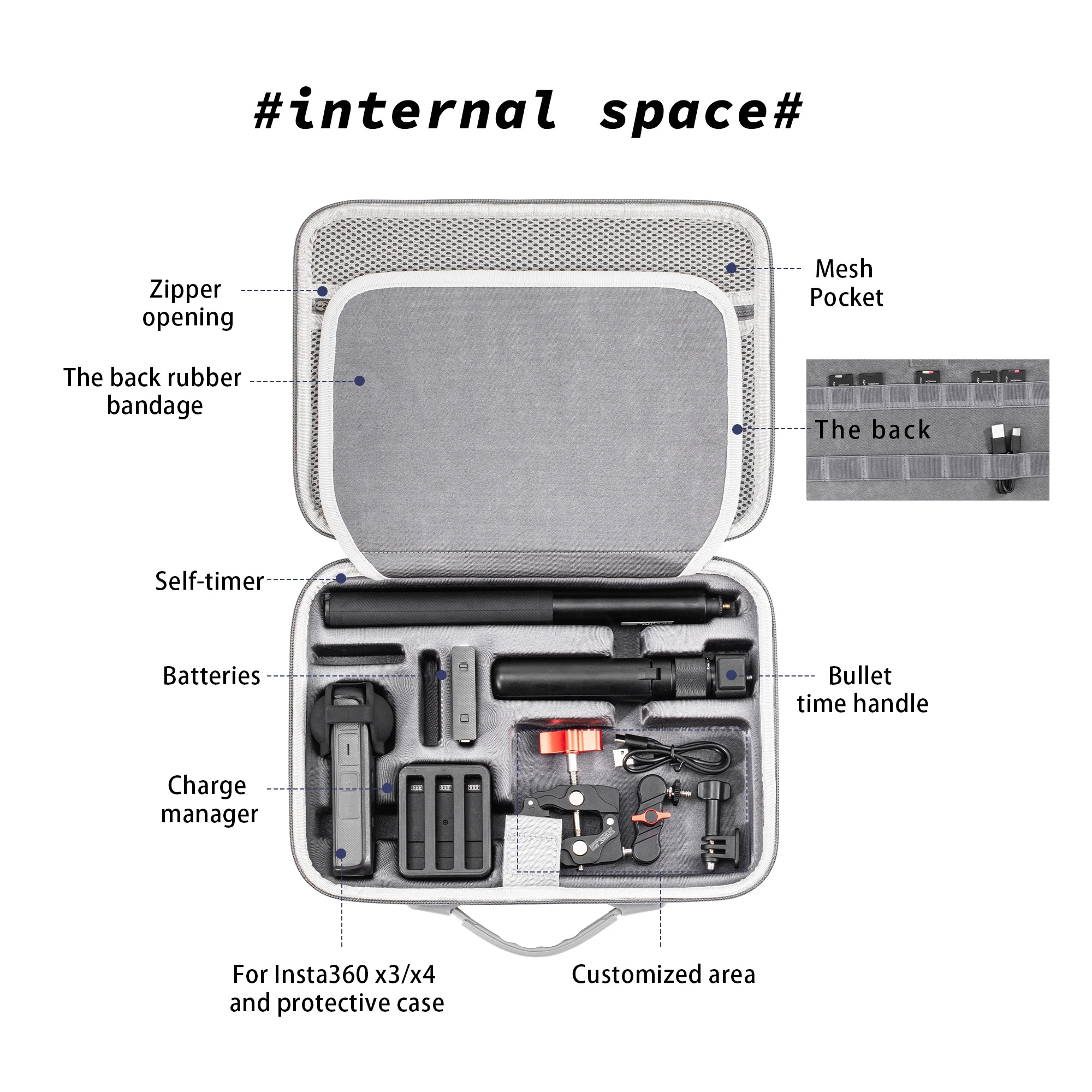 For Insta360 ONX X5/X4/X3 Carr - Travel Accessories Kit Bag incelemesi ve fiyatı