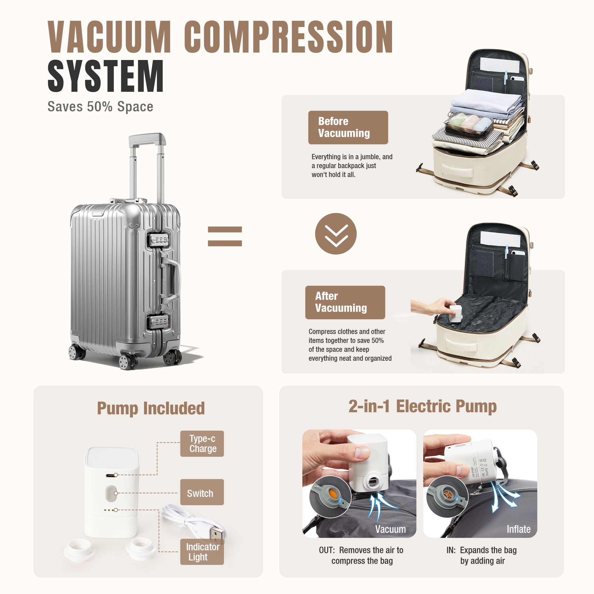 Vacuum Backpack Backpack Hand  - Travel Accessories Gadget incelemesi ve fiyatı