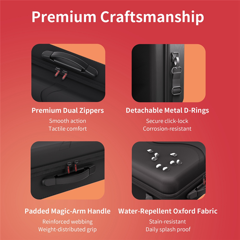 【Buy It-Now!】Protective Storag - Travel Accessories To Buy incelemesi ve fiyatı