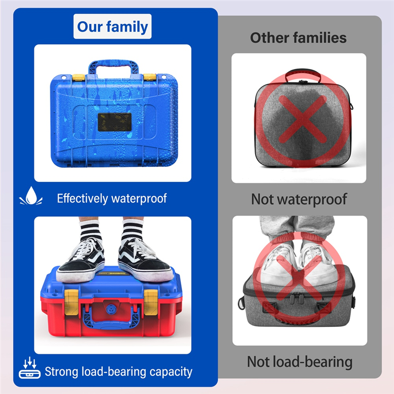 【Buy It-Now!】Hard Travel Case  - Travel Accessories To Buy incelemesi ve fiyatı