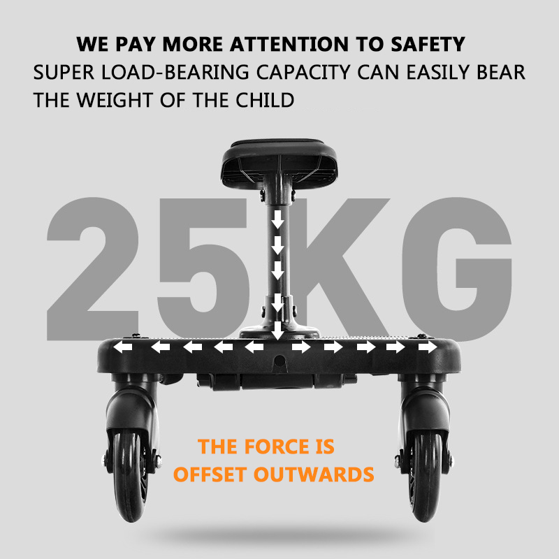 Baby Stroller Auxiliary Pedal  - Travel Accessories Manufacturer incelemesi ve fiyatı