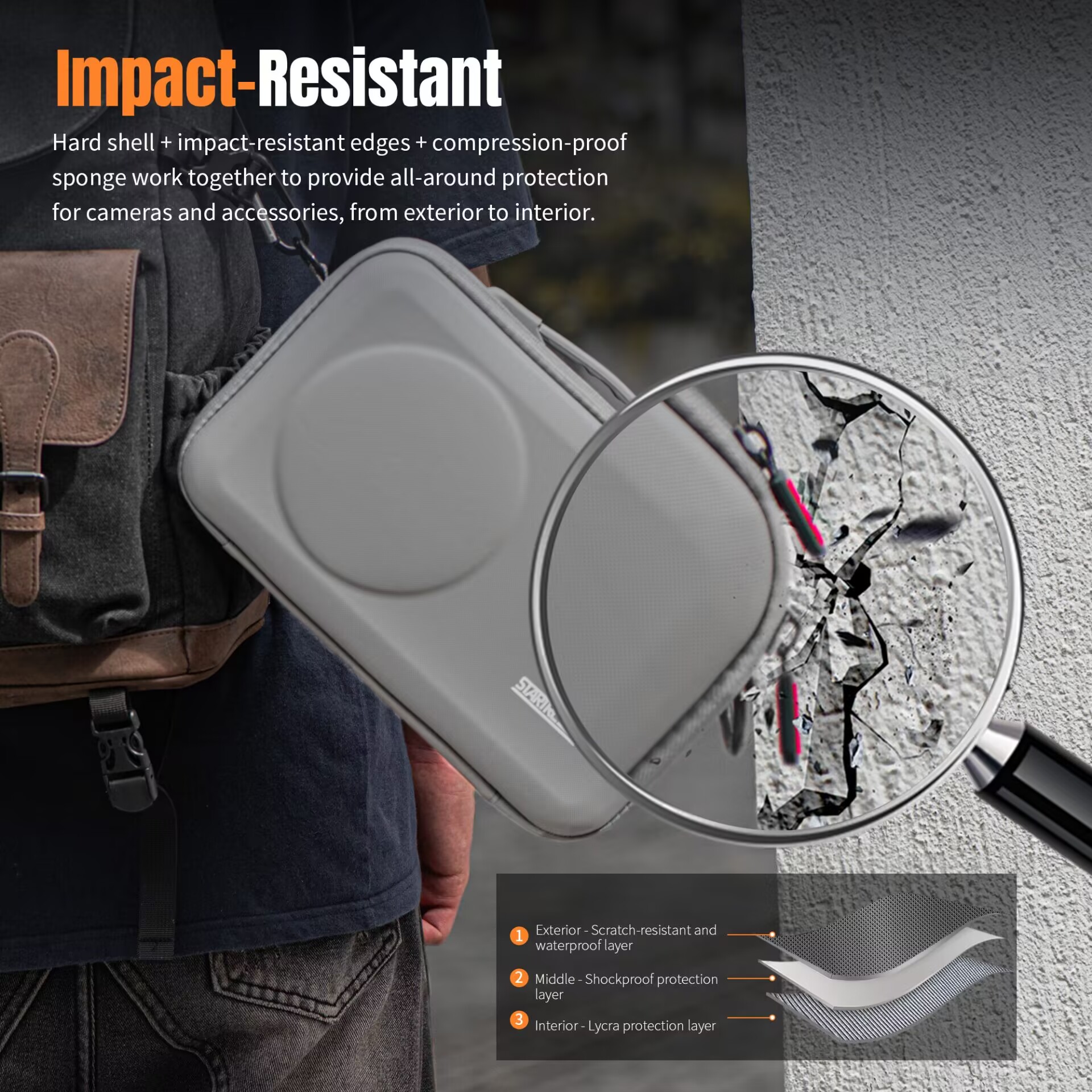 STARTRC Storage Bag for DJI OS - Travel Accessories Gadget incelemesi ve fiyatı